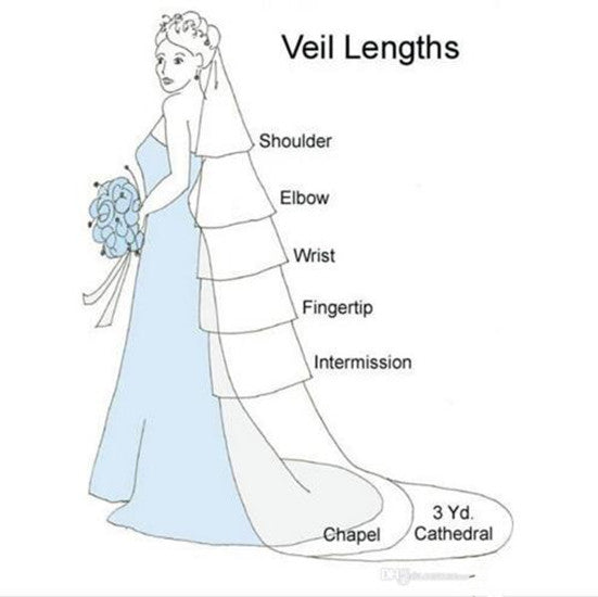 Women's Elegant And Simple Lace White Veil